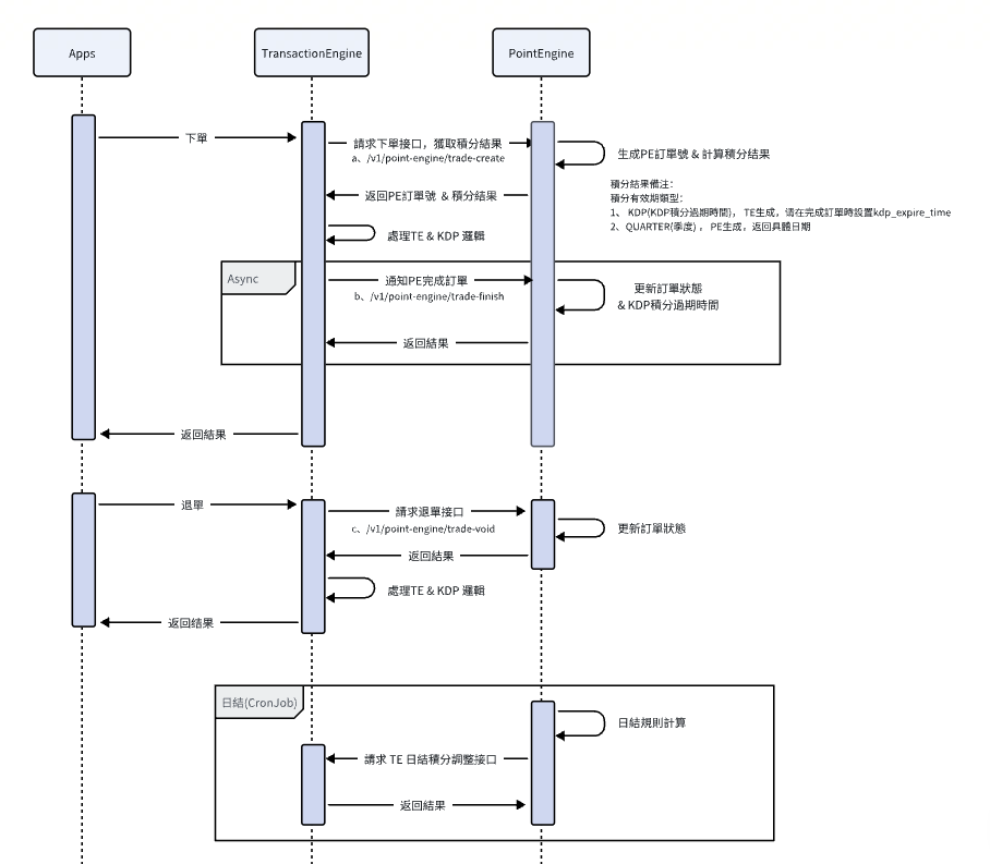 image-20231016140231783